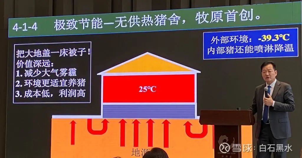 秦英林:创下一个新的风口,养猪还能冲天而起