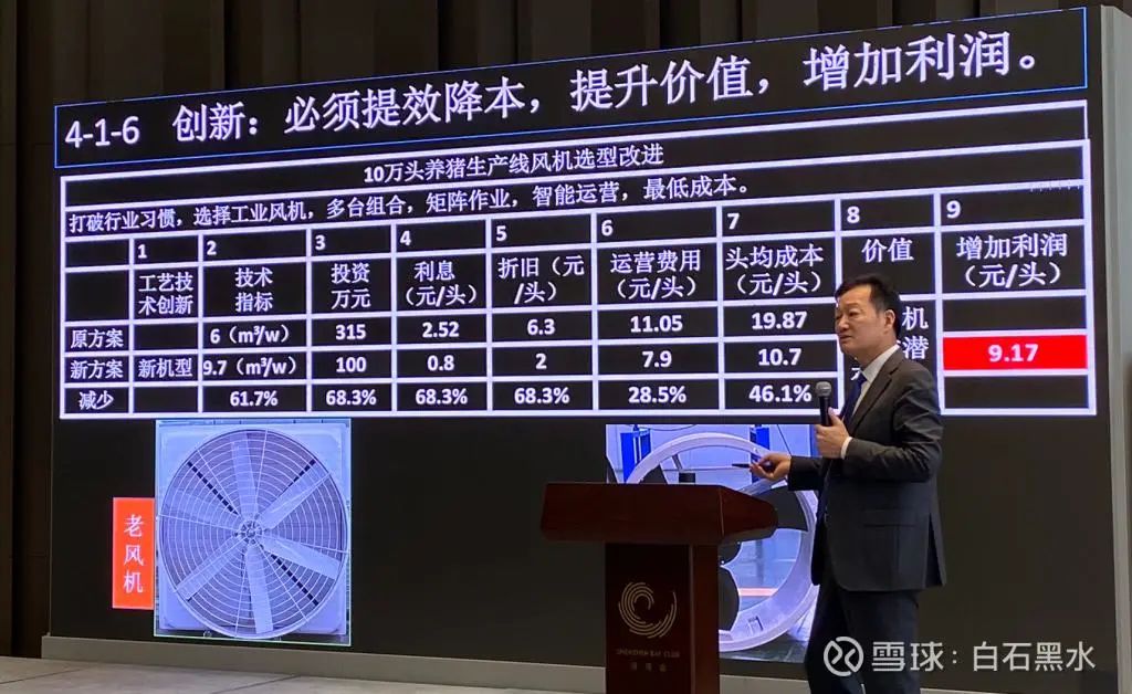秦英林:创下一个新的风口,养猪还能冲天而起