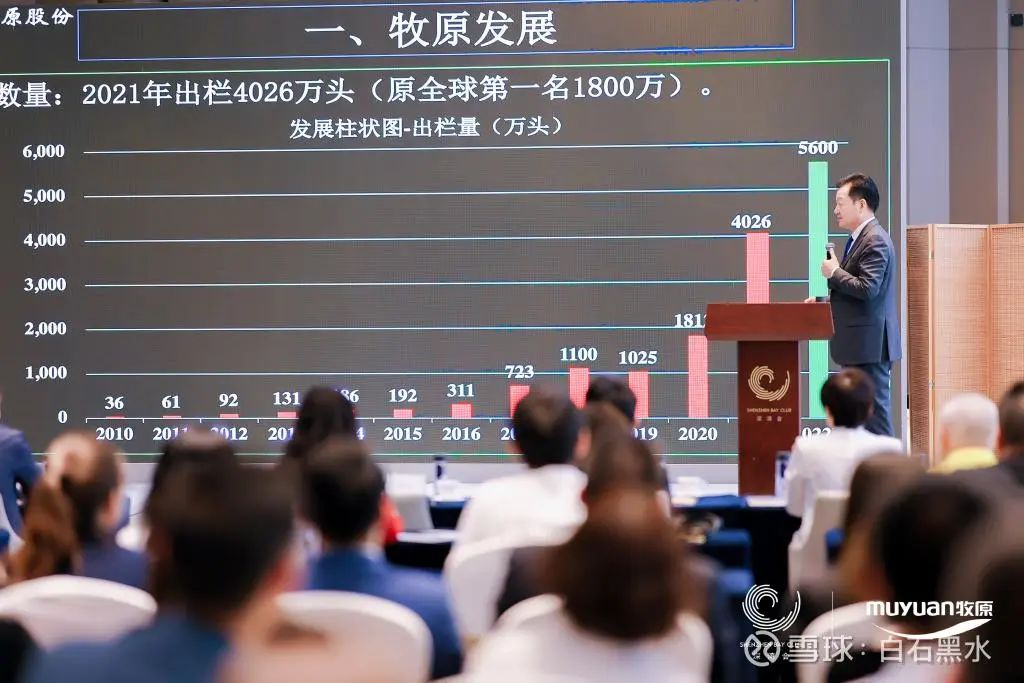秦英林:创下一个新的风口,养猪还能冲天而起