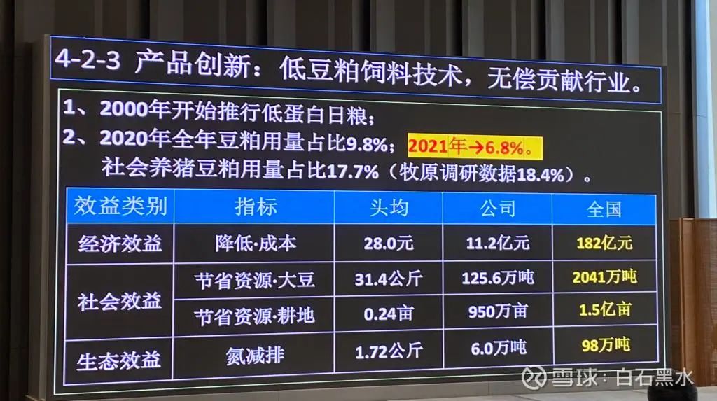 秦英林:创下一个新的风口,养猪还能冲天而起