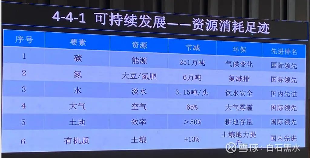 秦英林:创下一个新的风口,养猪还能冲天而起