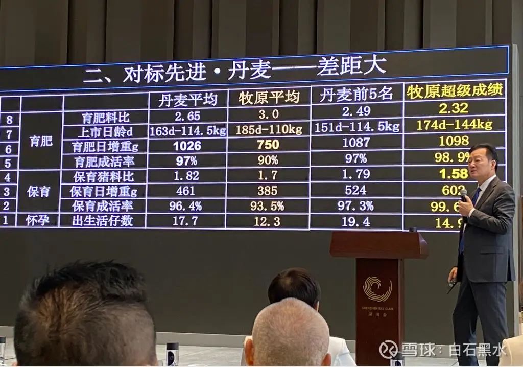 秦英林:创下一个新的风口,养猪还能冲天而起