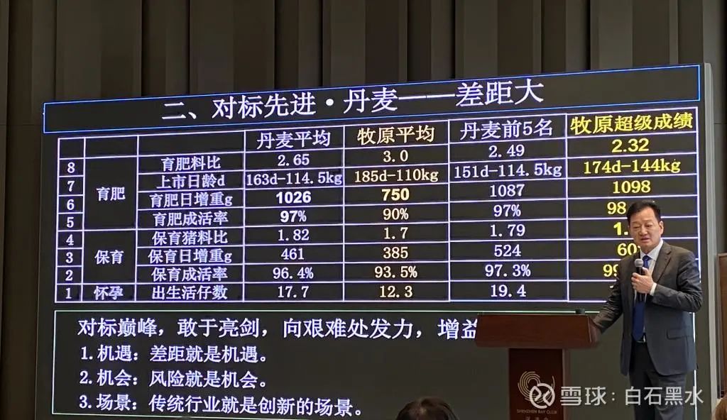 秦英林:创下一个新的风口,养猪还能冲天而起