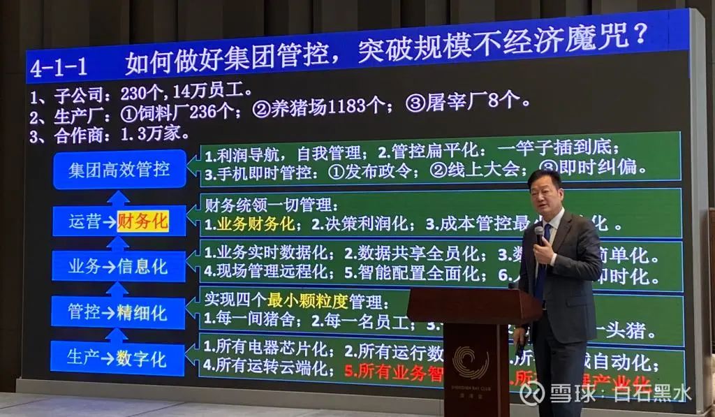 秦英林:创下一个新的风口,养猪还能冲天而起