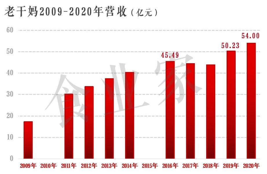 没想到,老干妈竟偷偷上了日本地铁…