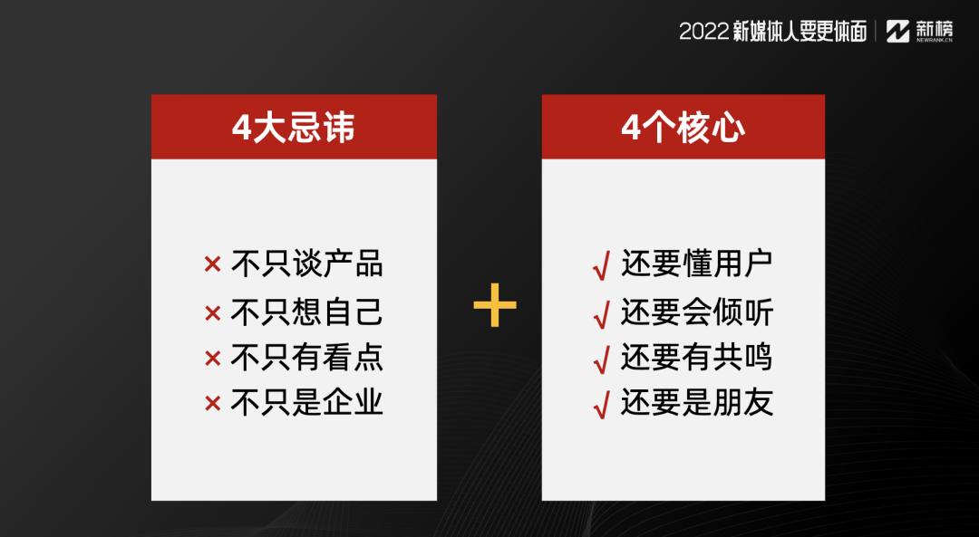 不掌握这3点,你的企业新媒体永远做不好内容营销!
