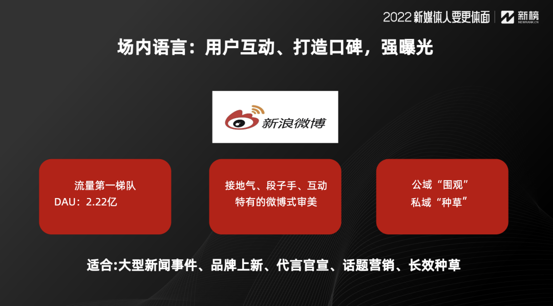 不掌握这3点,你的企业新媒体永远做不好内容营销!