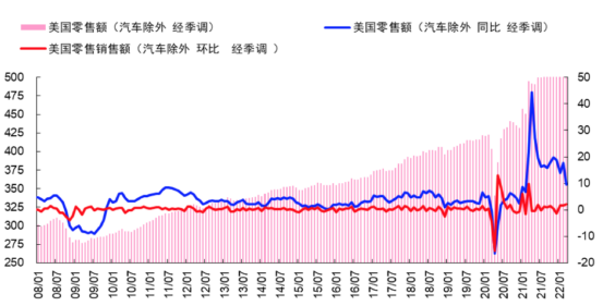 消费降级成为短期主旋律，长期主义成为品牌必修课