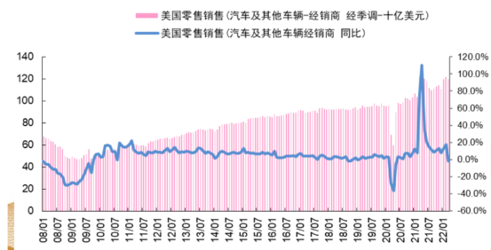 消费降级成为短期主旋律，长期主义成为品牌必修课