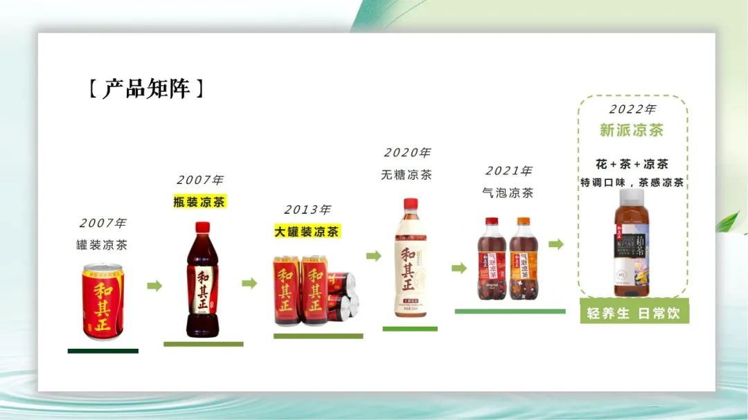 10名大商力荐、100名客商点赞，和其正萂茶开启茶饮新市场