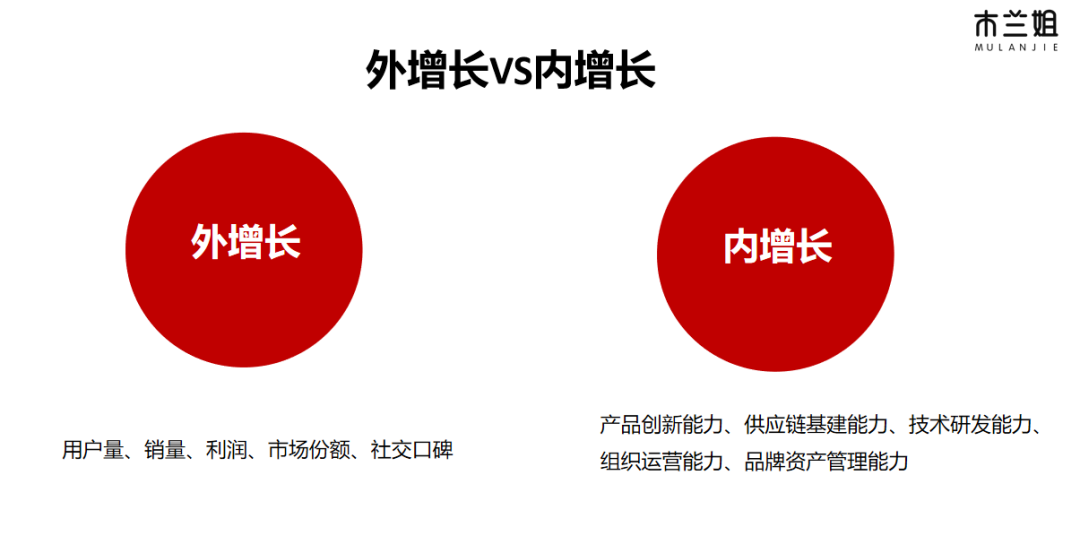 新消费品牌“虚胖”,如何摆脱饮鸩止渴的烧钱增长模式?