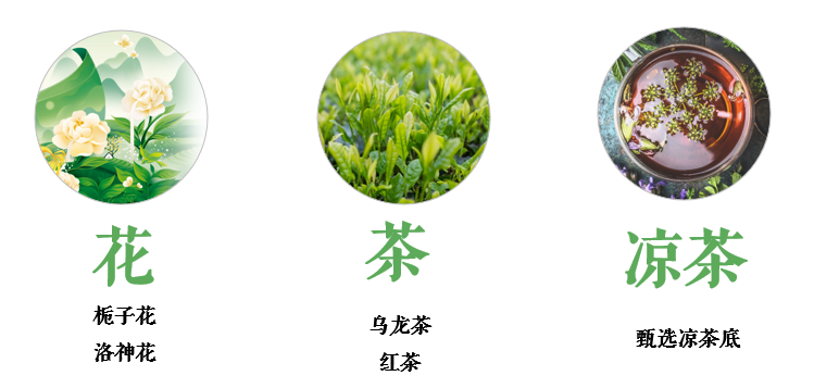 大商说 | 凉茶未来已来,和其正“萂茶”成品类破局者!