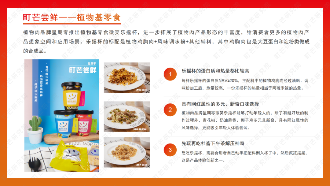 町芒研究院 | 《2022植物基食品行业研究报告》