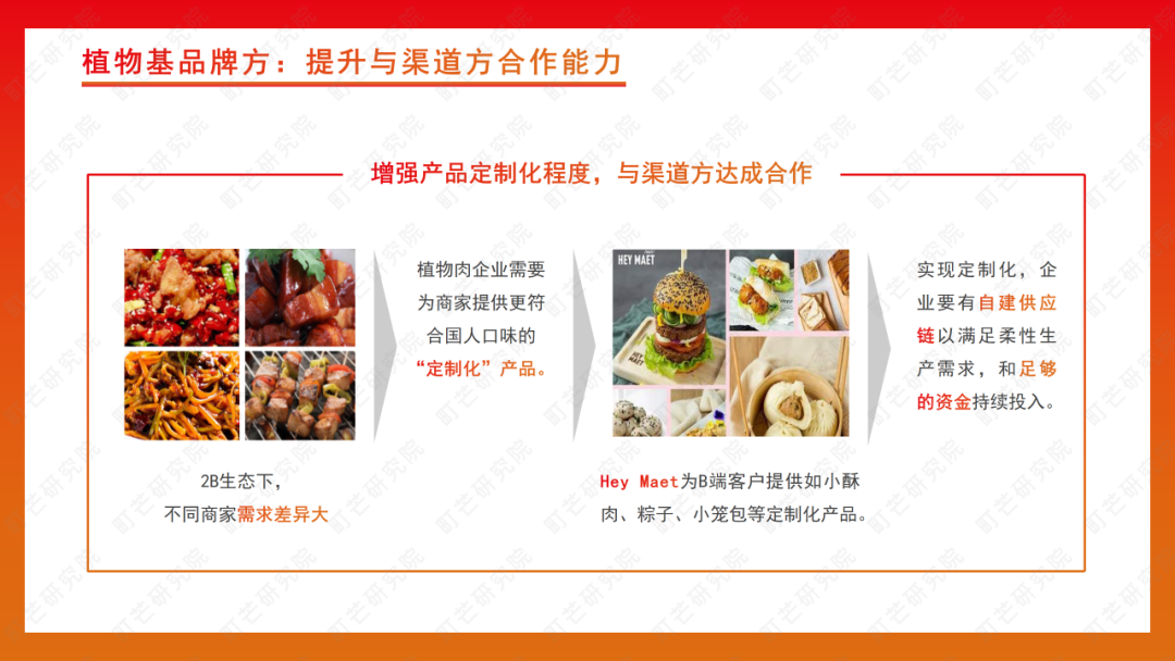 町芒研究院 | 《2022植物基食品行业研究报告》