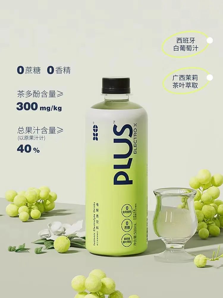 我们研究了30+款功能性饮料新品，发现这些新场景趋势