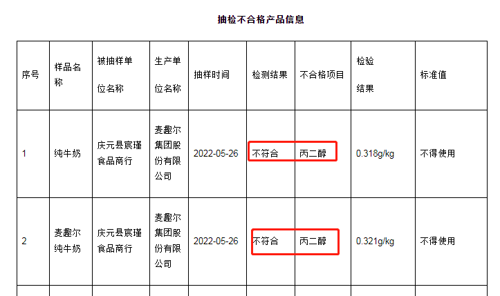 风暴中的麦趣尔:李氏三兄弟掌舵,与前“湖北首富”恩怨多年