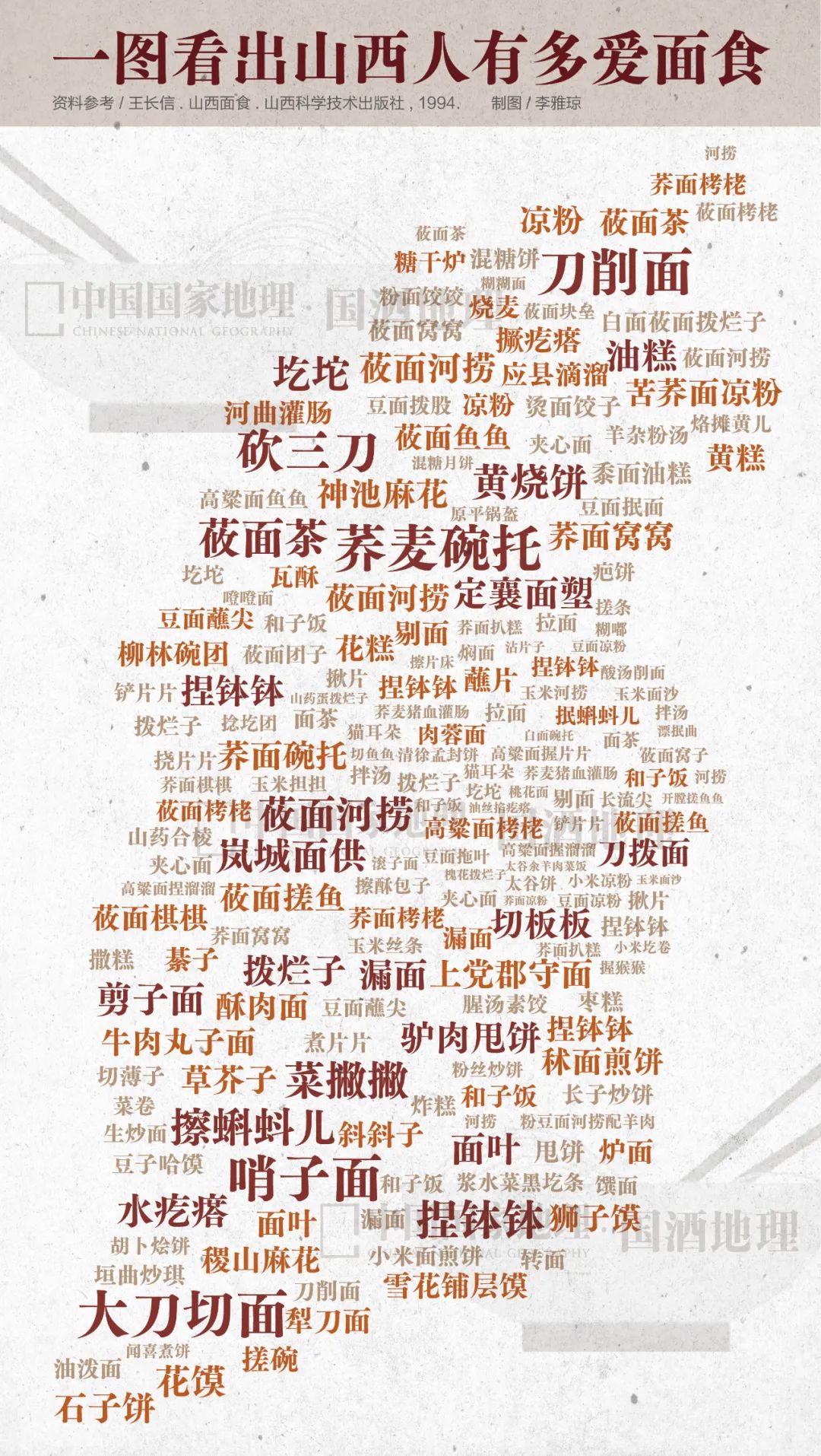 酒醋同源在山西？