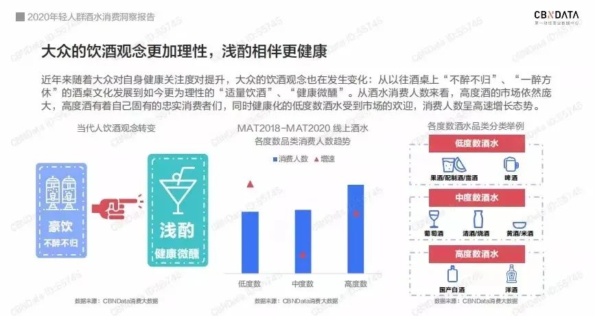 三度“买醉”,可口可乐今年第一款“白酒”上市!