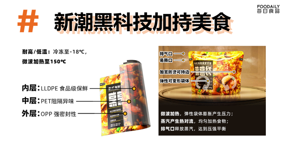 预制菜,用“包装”创新破局?