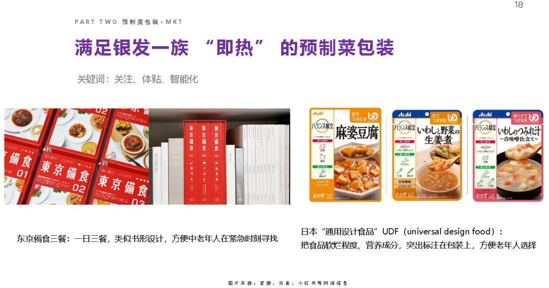 预制菜,用“包装”创新破局?