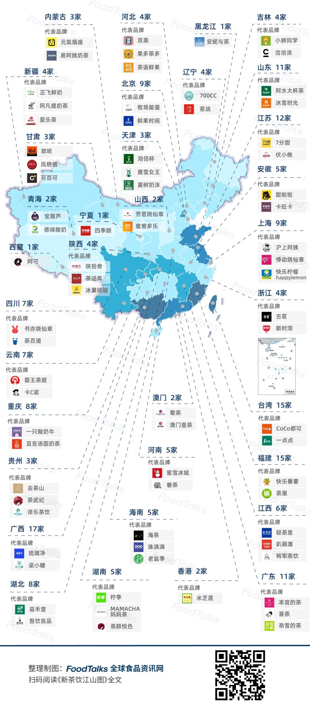 新茶饮江山图