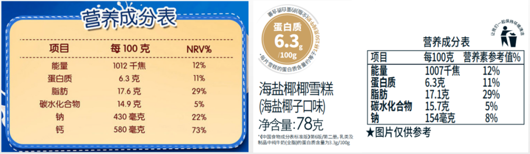 被架在火上烤的钟薛高,到底刺痛了谁?