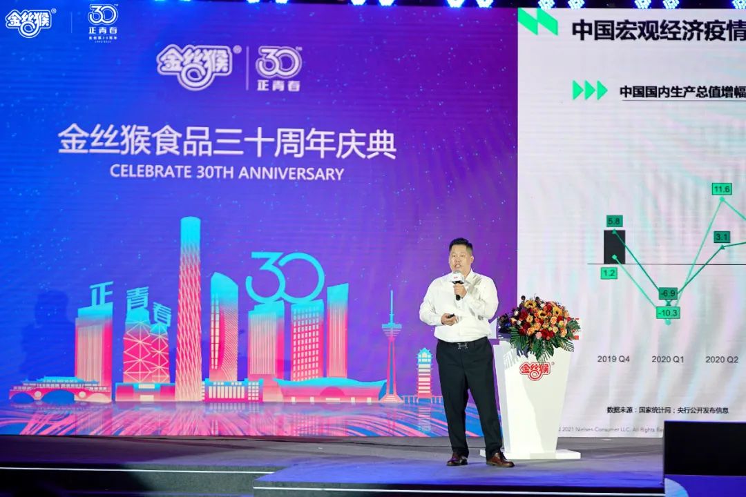 30年，正青春！金丝猴食品30周年庆典隆重启幕！