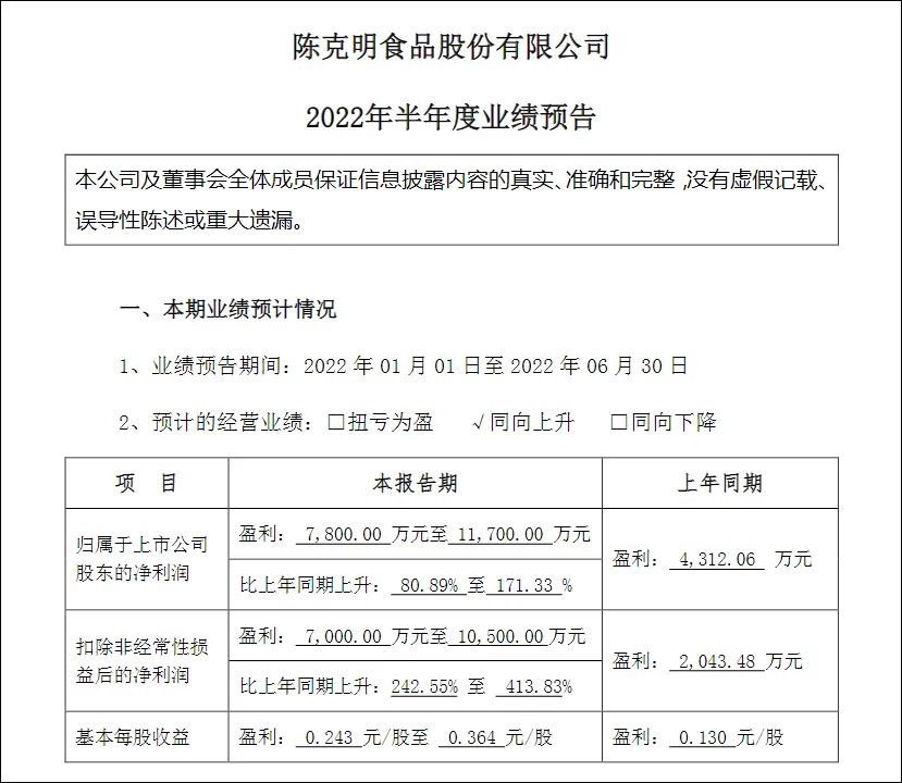 陈克明:疫情下的增长家
