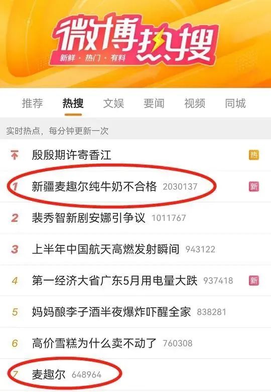 一夜消失1.5亿,被连夜退货,曾经的良心老字号,为何专坑年轻人?