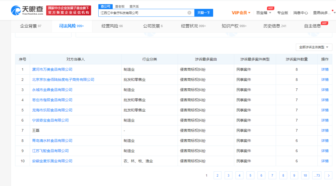 多家猴头菇饼干厂被江中起诉侵权