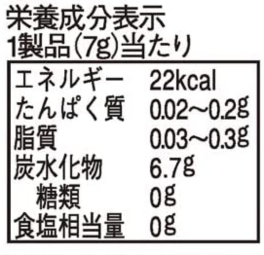 Minita口气清新糖缘何成为防疫爆品?