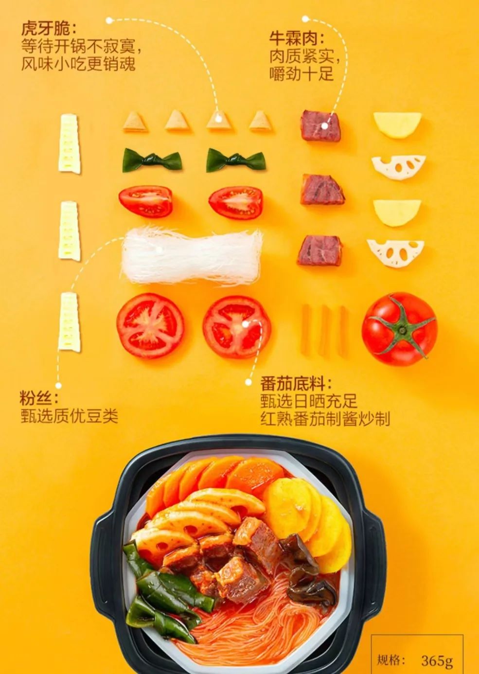 预制菜 / 预制烘焙会成为下一个风口吗?