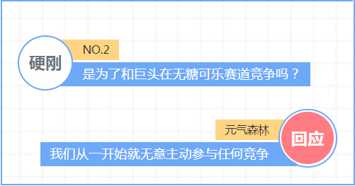 元气森林首次回应可乐新品的六大质疑！