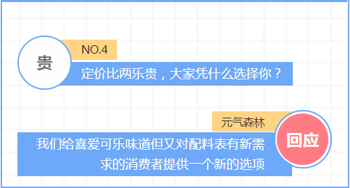 元气森林首次回应可乐新品的六大质疑！