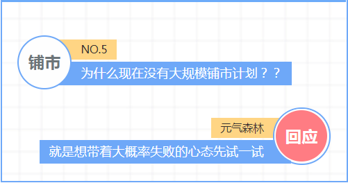 元气森林首次回应可乐新品的六大质疑！