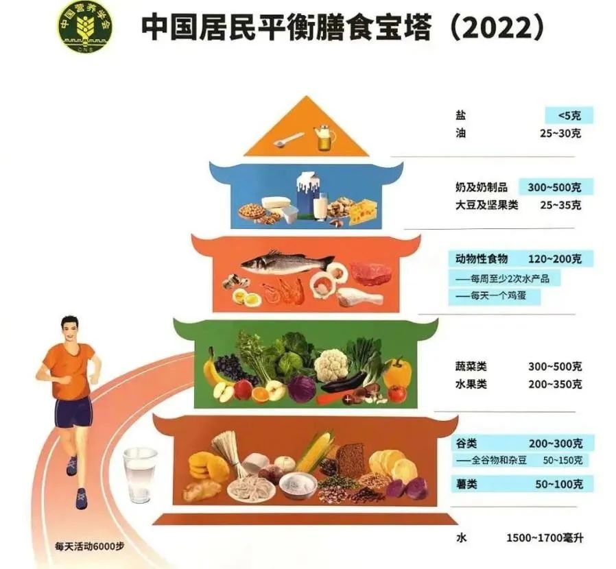 官方数据、行业动态、重点新品……全新的乳业市场分析来了!