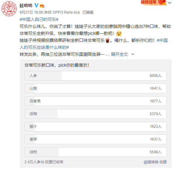 独家解析Innova2022全球十大风味趋势，食品饮料如何打赢风味大战？