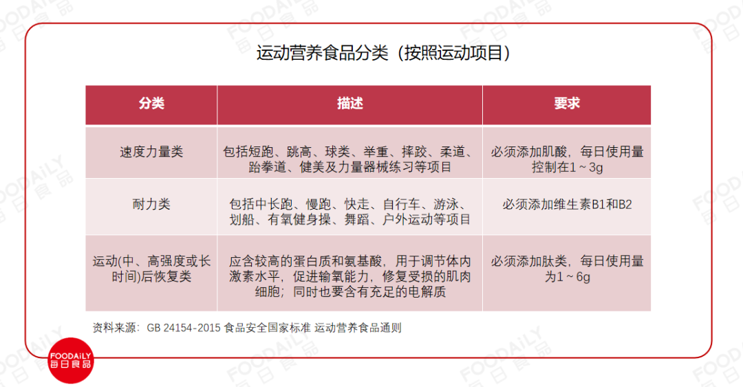 元气森林史上最难产单品，从少有人走的路中谋求机遇