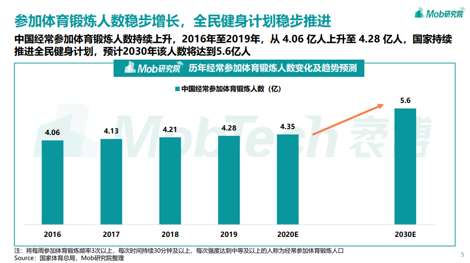 元气森林史上最难产单品，从少有人走的路中谋求机遇