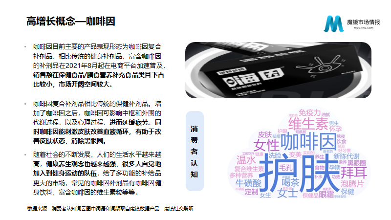 保健品/功能食品22年Q2高潜力机会点解读