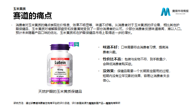 保健品/功能食品22年Q2高潜力机会点解读