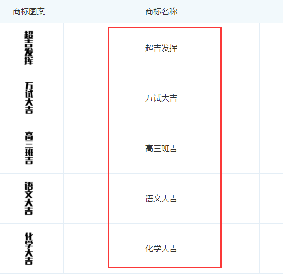 喜茶真的“有喜了”，都怪王老吉？