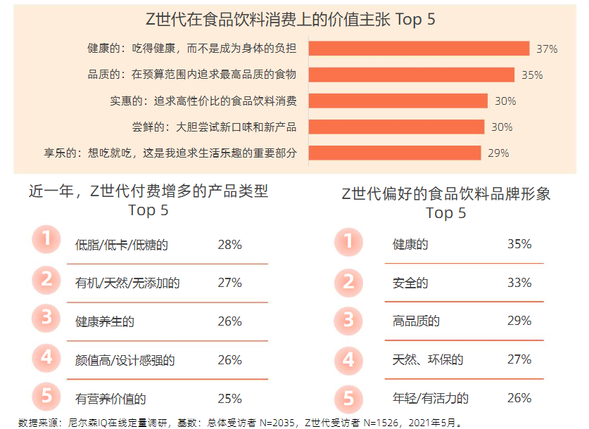 “肠”界新物种！除了拼肉量、拼高端、拼健康，一根肠还能拼啥？