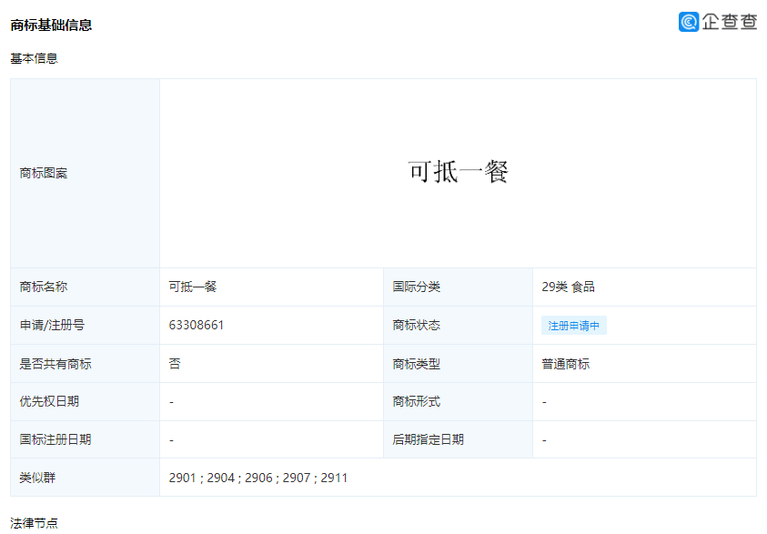 什么是吾岛？