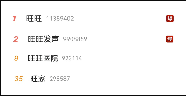 “网红”蔡旺家,旺旺“二公子”