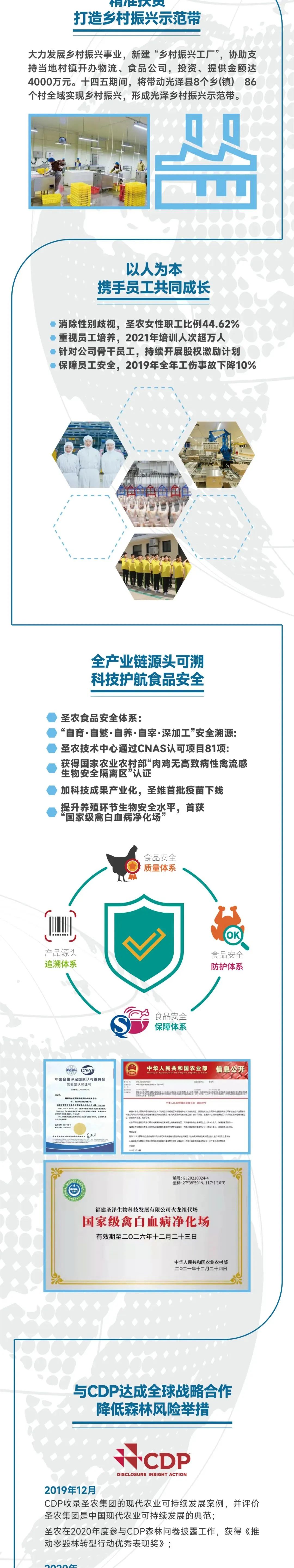 圣农集团董事长傅芬芳当选福建省工商联(总商会)第十二届副主席