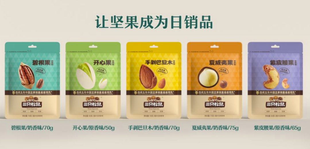 上半年营收、净利双双大降，“阵痛”中的三只松鼠能否走出困境？
