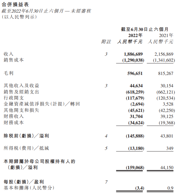 雅士利、圣牧、天润、品渥、牧同、一景……上半年谁的利润增长了32.93%?