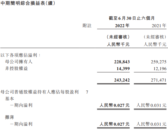 雅士利、圣牧、天润、品渥、牧同、一景……上半年谁的利润增长了32.93%?