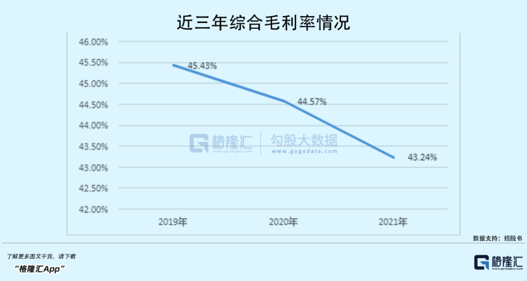 百年五芳斋冲击“粽子第一股”，会是“肉签”？